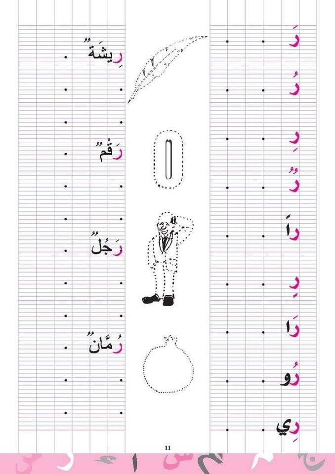 Shariah Program Classical Arabic Dictionary